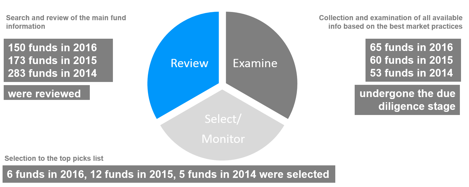 MC Wealth Management